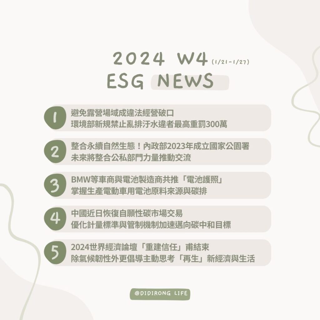 ESG永續趨勢